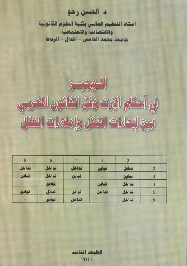 الوجيز في أحكام الإرث وفق القانون المغربي إحاءات النقل و إملاءات العقل